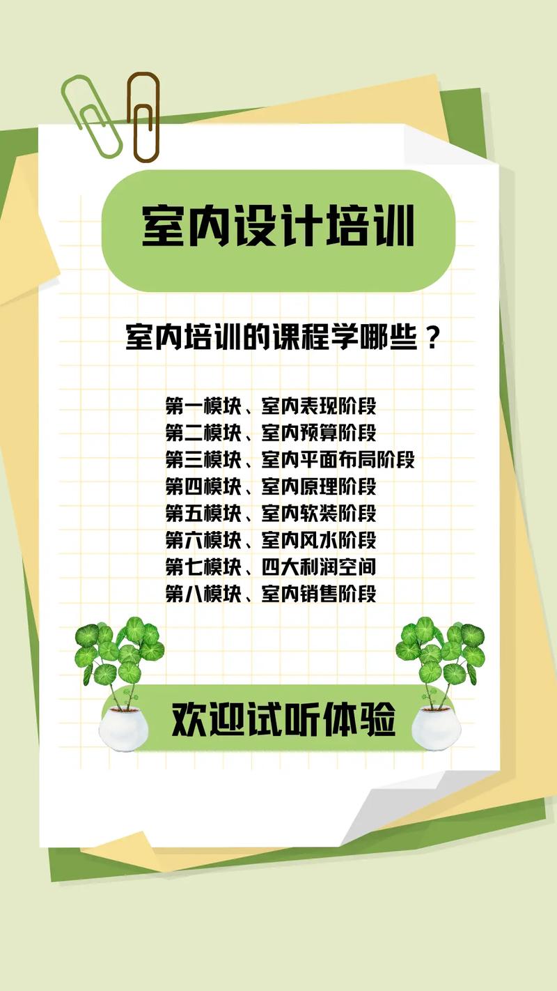 室内设计学什么