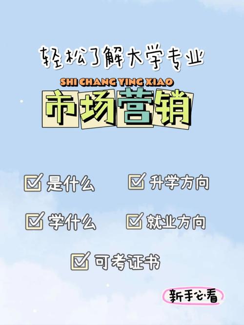 市场营销专业为什么冷门