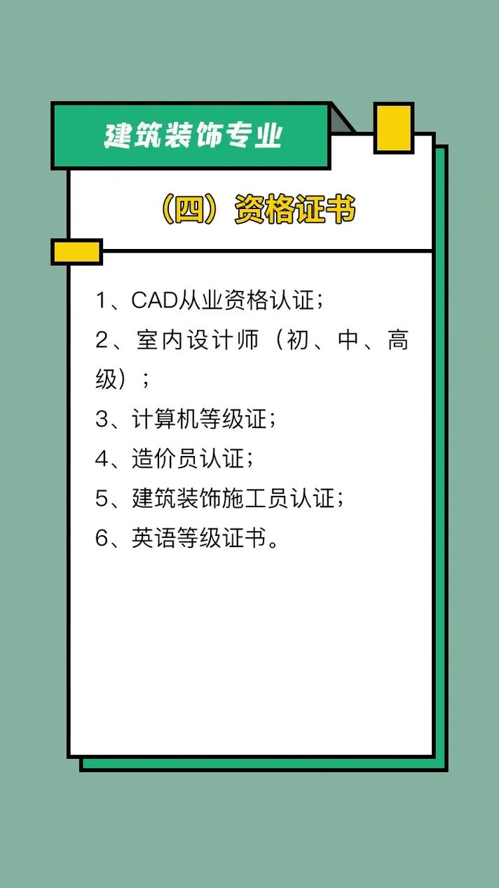 建筑装饰专业学什么
