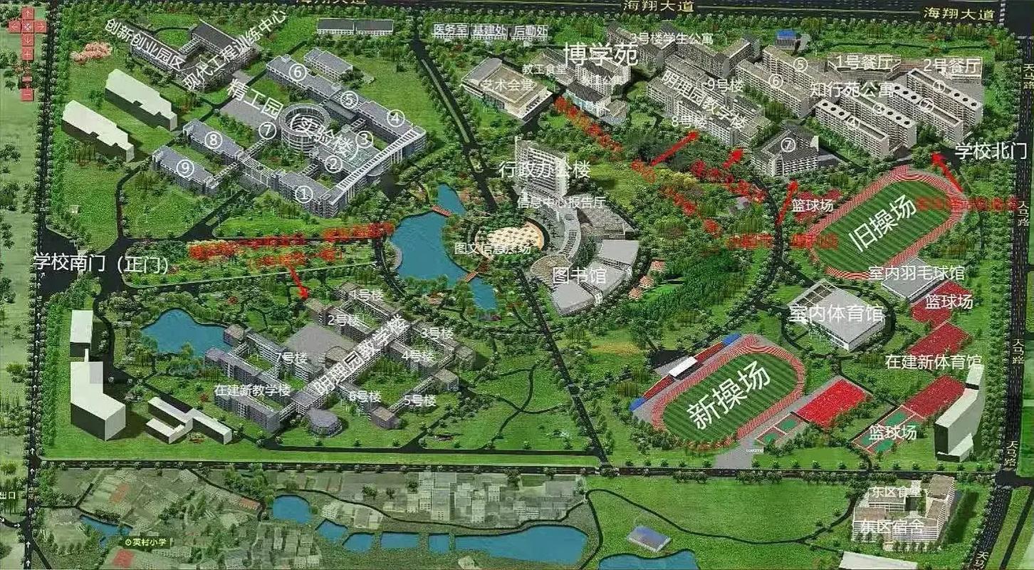 福建理工职业技术学院与福建理工学校是一样的吗