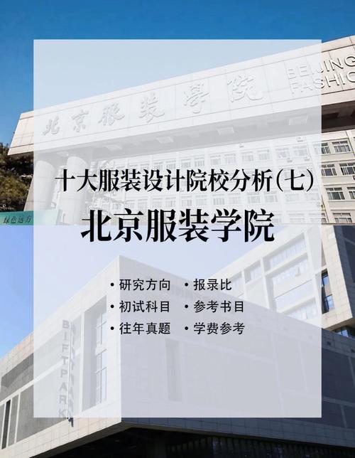 专科服装设计学校排名