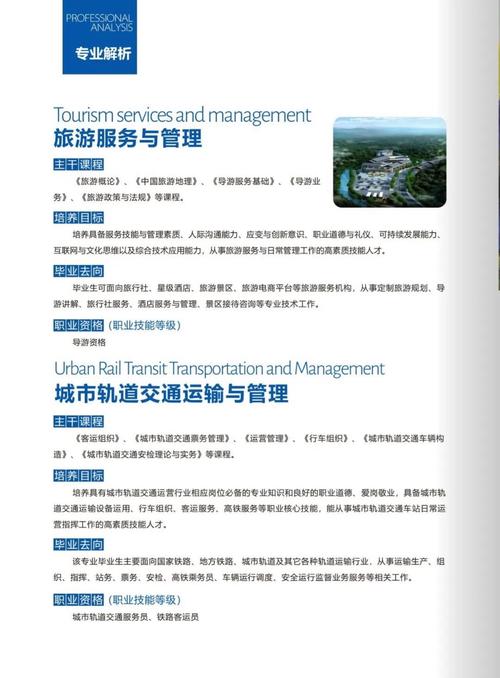 四川航天技师学院2024年有哪些专业