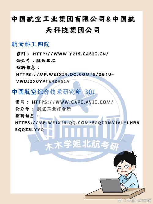 北航的航天航空专业好就业吗