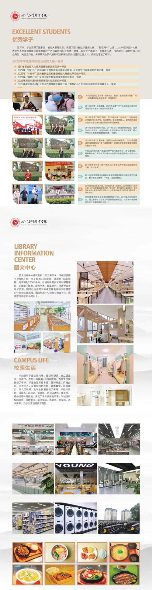四川三河职业学院是几专