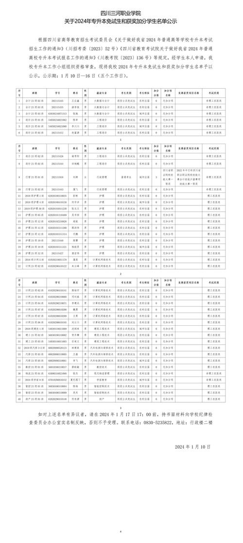 四川三河职业技术学院全国排名