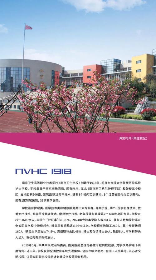 南京卫生高等职业技术学校录取线