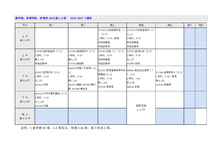 护士要学什么专业课程