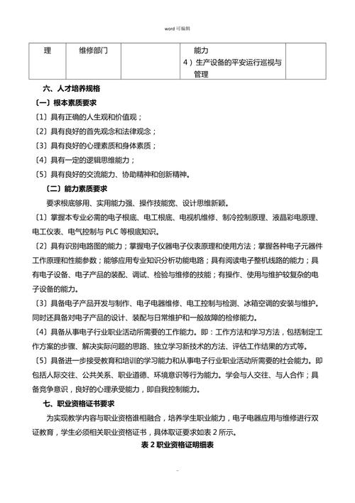 电子电器应用与维修就业方向