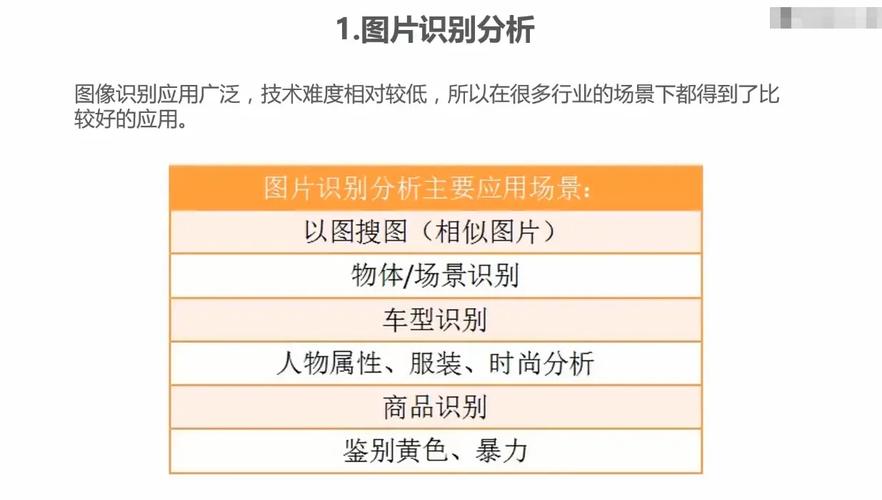 计算机视觉应用于哪些方面?