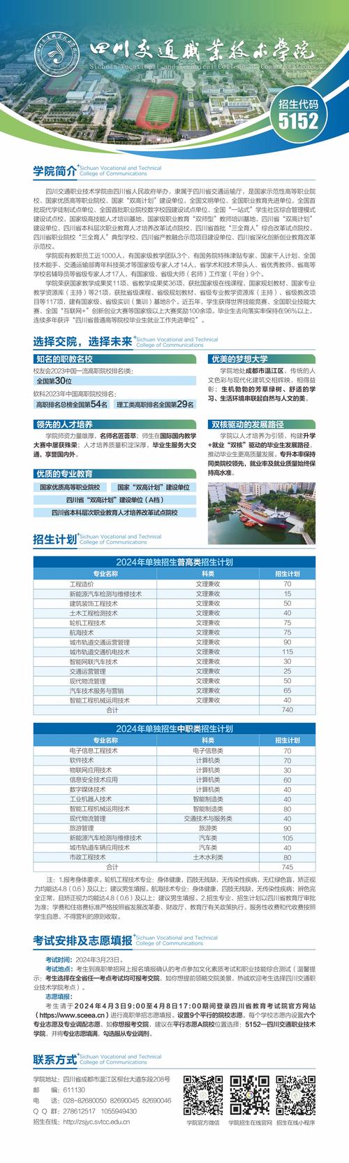 四川交通职业技术学院是一本吗