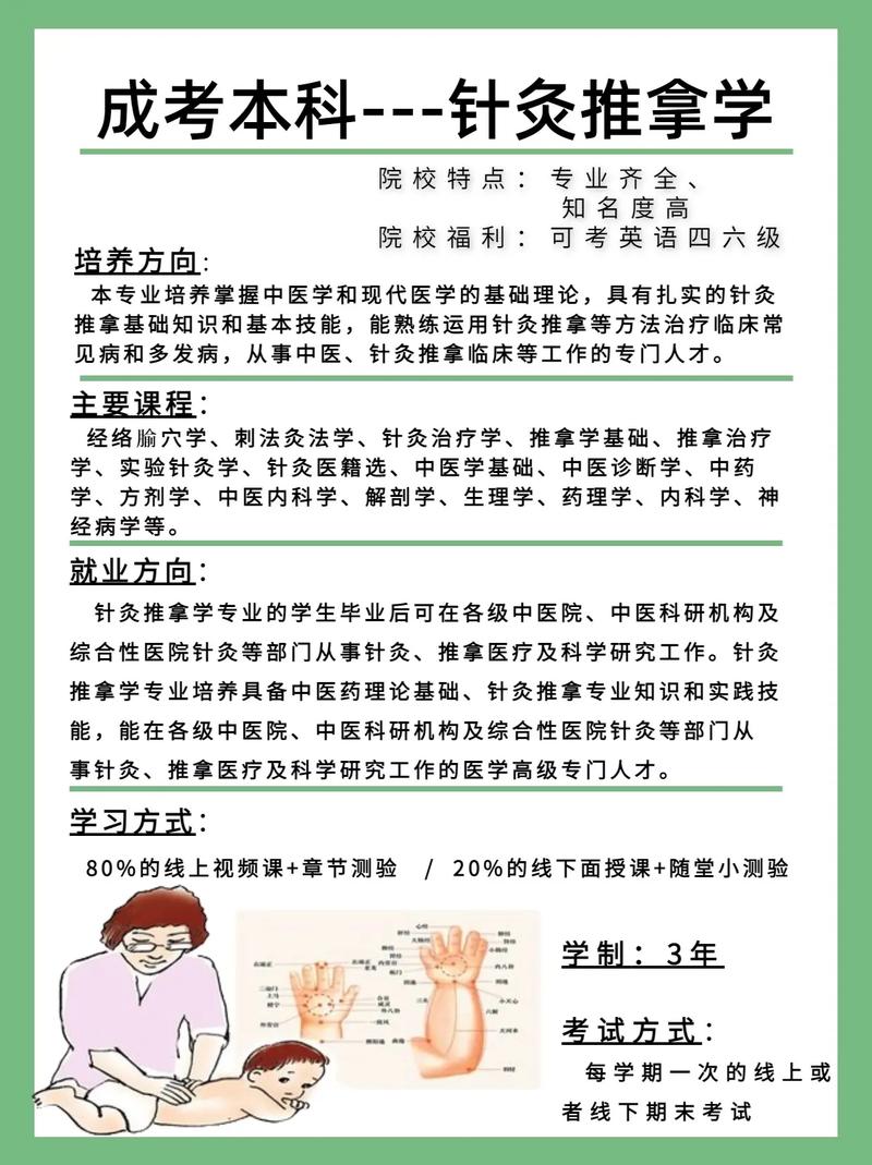 针灸推拿学就业不容易吗