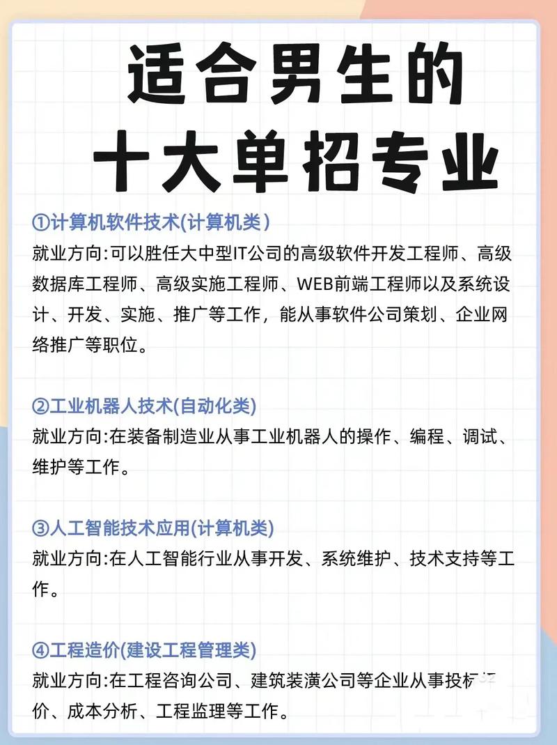 职高电脑专业有分类吗
