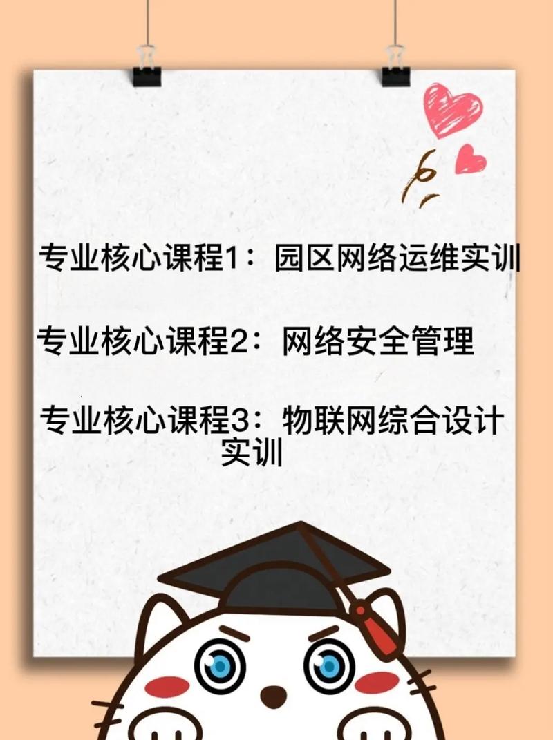 平面设计属于计算机网络技术吗