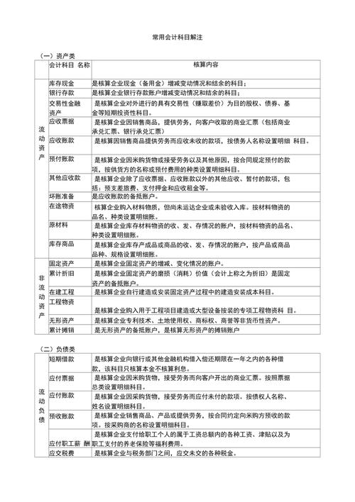 会计每个科目包括什么