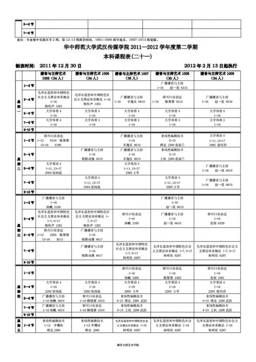 播音与主持专业主要学什么-专业课程有哪些
