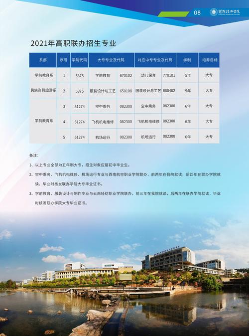 楚雄技师学院的介绍