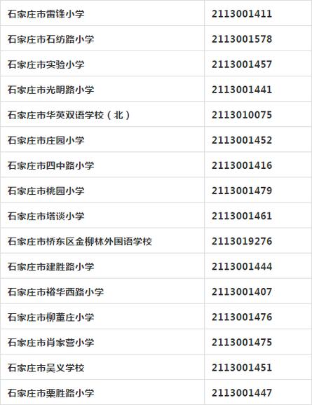 石家庄精英小学和翰林小学哪个好
