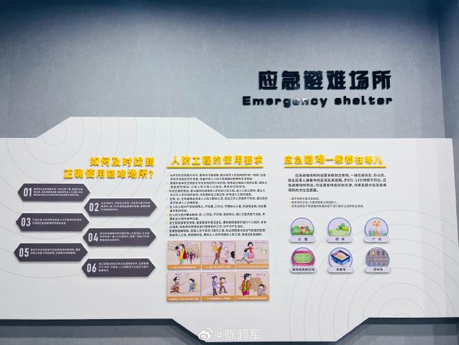 市国防人防宣教馆(人防宣教体验馆)国防教育基地设计方案