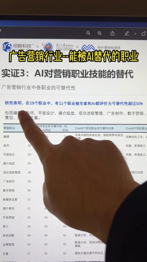 广告艺术设计大专生好找工作吗