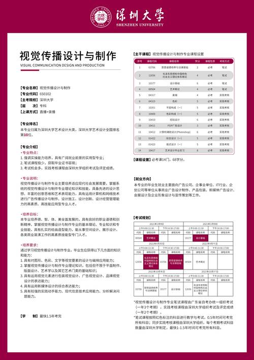 请问自考广告设计与制作大专有哪些科目?