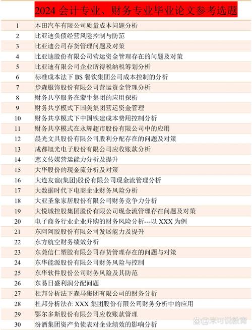 财务管理专业是属于什么专业类别