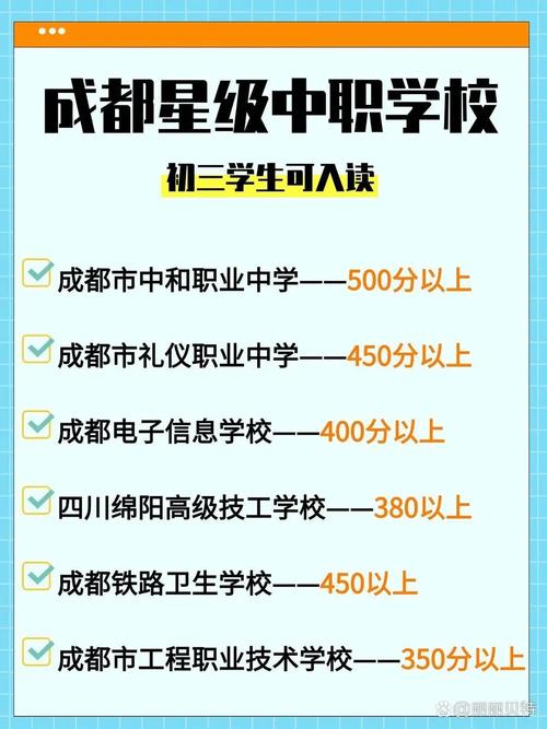 成都职业学校排名前十有哪些学校
