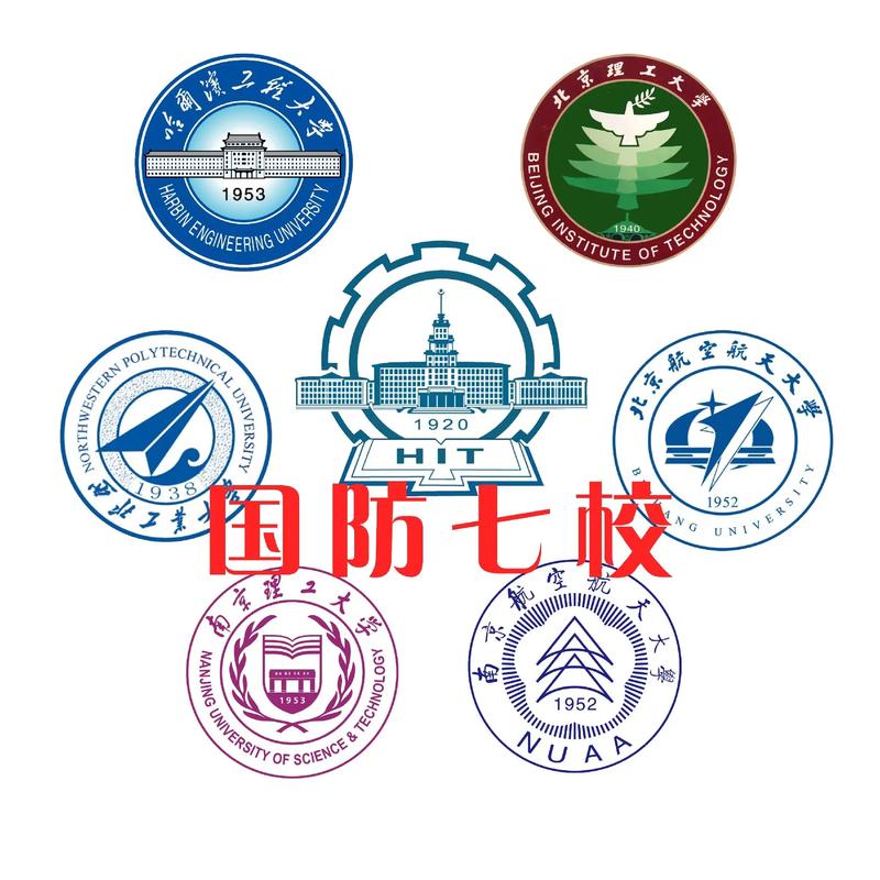 四川:“国防七子”太神秘?招生官手把手教你如何报考