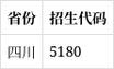 四川信息职业技术学院的地址和邮编是多少