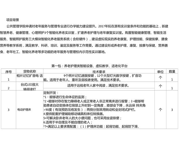 老年服务与管理专业开设什么课程