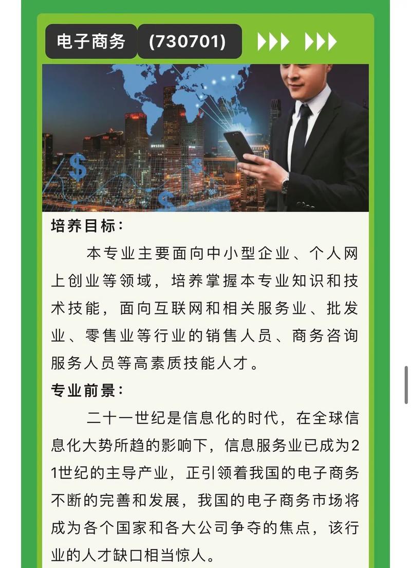电子商务有什么专业