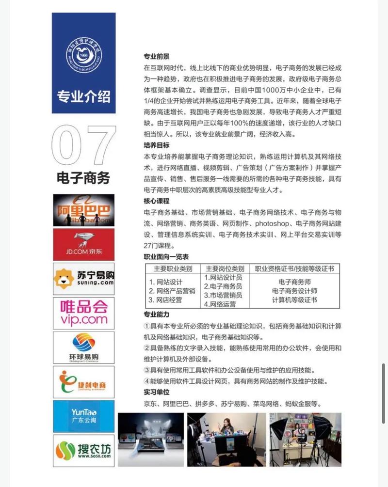 电子商务包括哪些专业