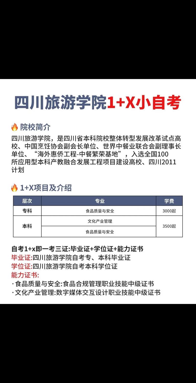 四川旅游学校学费多少