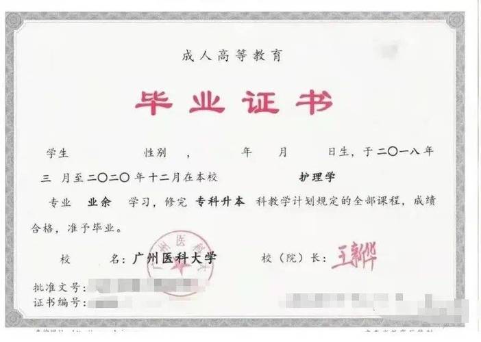 医学院毕业是什么学历