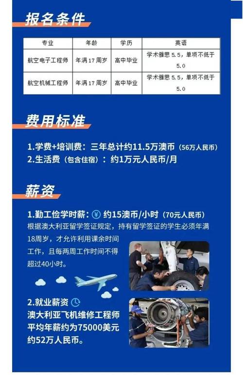 机务工程算什么专业?