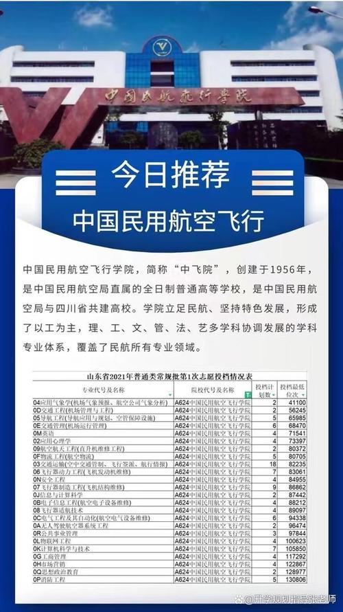 山东航空学院机务工程是哪个专业