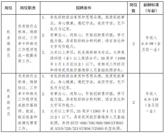 机务学什么专业