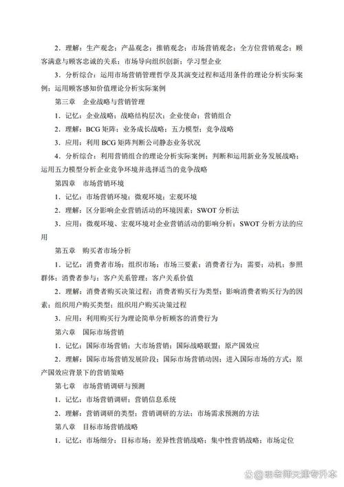市场营销专升本可报什么专业