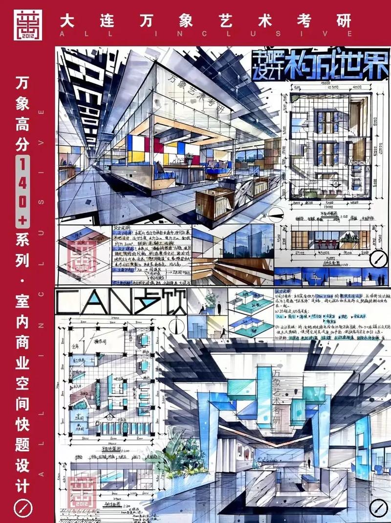 室内设计专业是艺术类专业吗