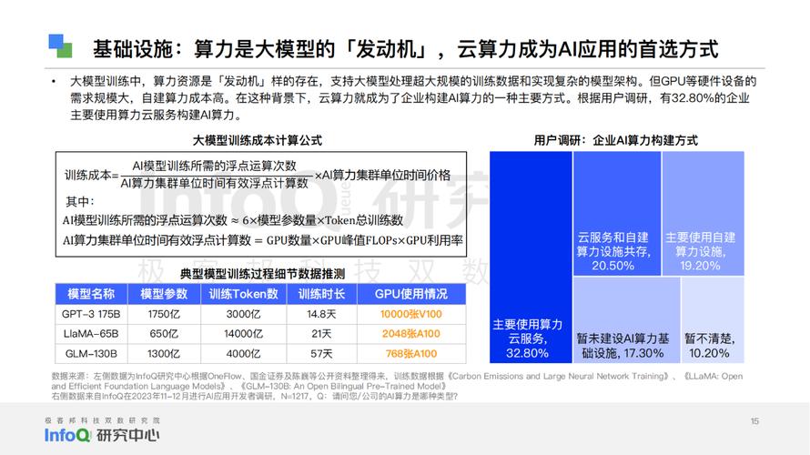 软件开发行业前景怎么样