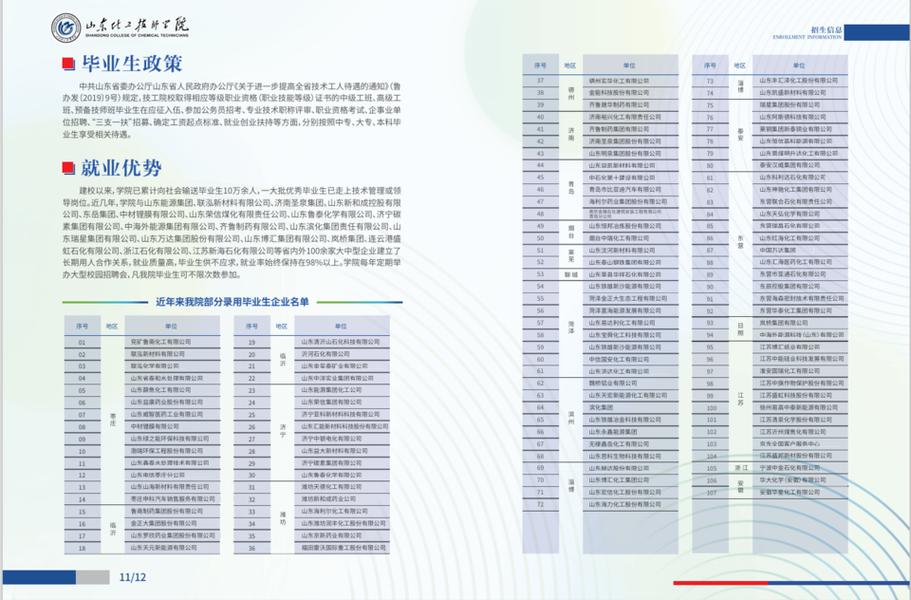 山东化工高级技工学校学校简介