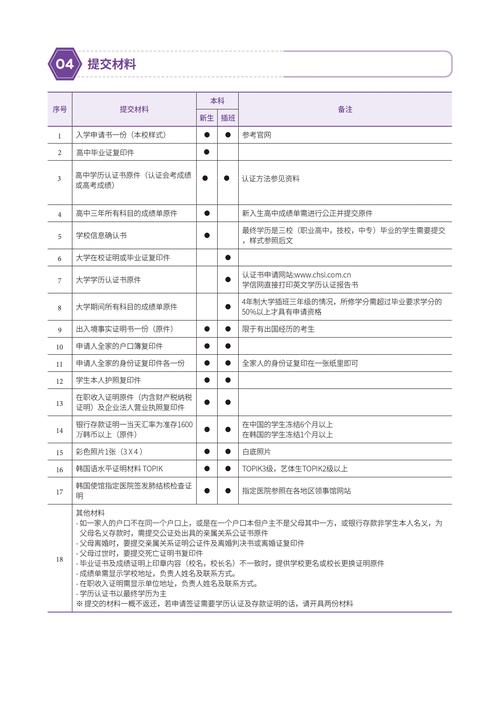 韩国留学体育类专业院校推荐及专业汇总