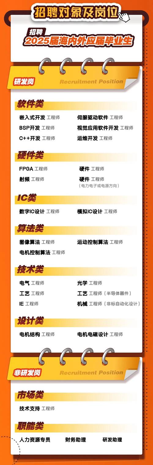 计算机应用技术和软件开发哪个更好就业?