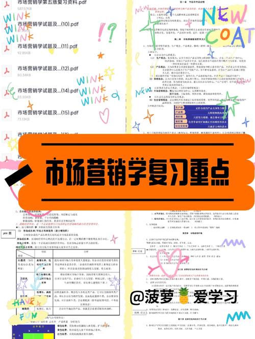 大学学市场营销毕业后干什么工作?