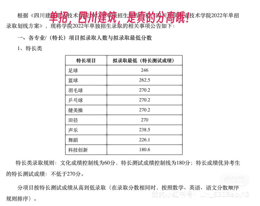 四川工商职业技术学院是全日制吗?
