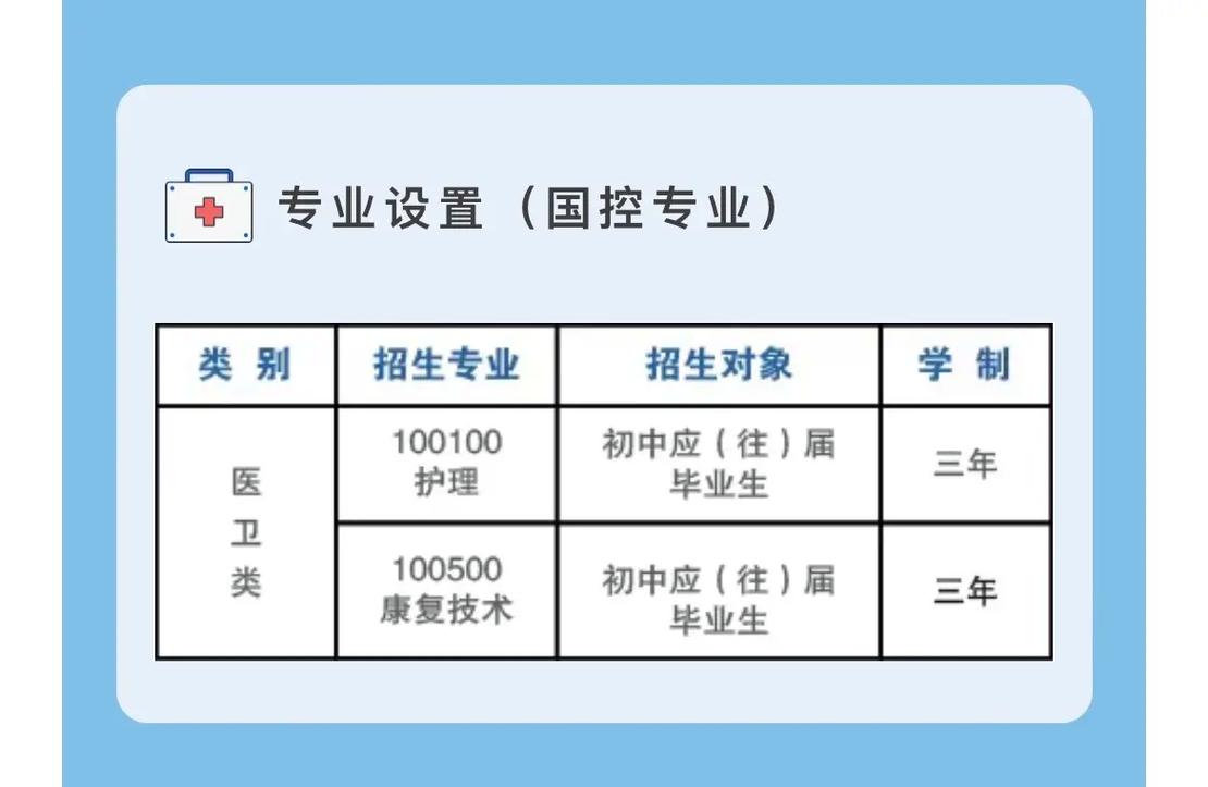 中职专业护理是什么意思?