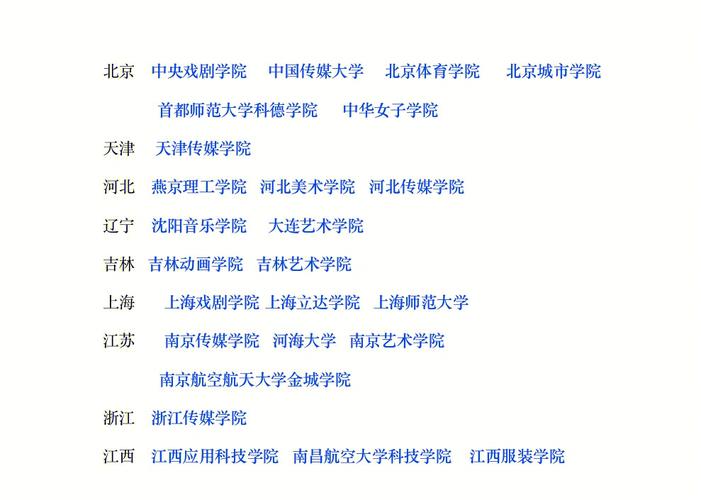 东莞播音主持专业高中有哪些学校
