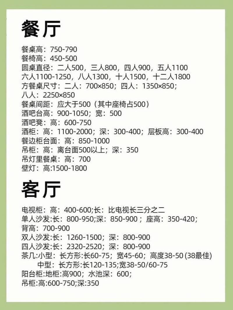 室内设计以后毕业了可以从事哪些行业?
