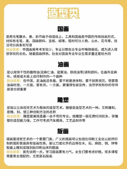 室内艺术设计专业就业方向与就业岗位有哪些