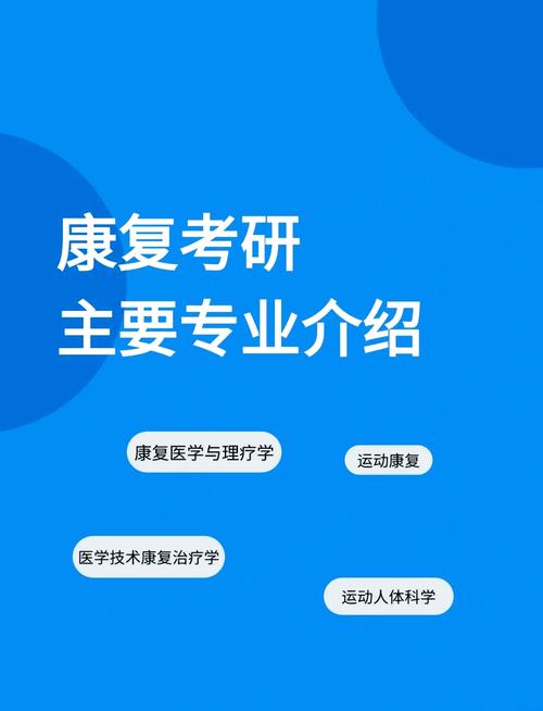 山东协和学院康复治疗学考研难吗