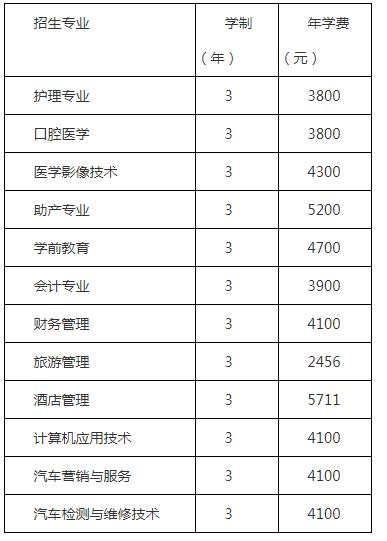 成都开设数控加工专业的技工学校名单有哪些
